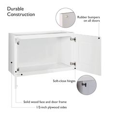 an image of a white cabinet with instructions on how to put the door and handle