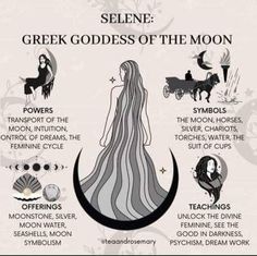 the greek goddesss of the moon are depicted in this poster, which includes symbols and their meanings