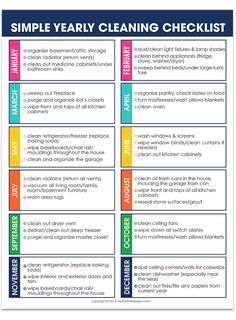 a simple cleaning checklist with the words, simple and easy to do on it