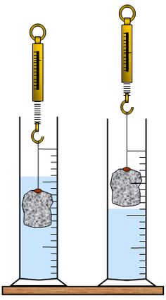 two test tubes filled with water and rocks