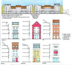 an architectural drawing shows the different types of buildings and how they are used to build them