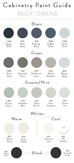 an info sheet showing the different shades of paint that can be used for furniture and home decor