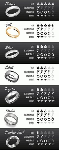 different types of wedding rings with names and symbols on them, all in black and white