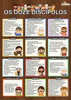 the spanish language poster for children's learning with pictures of people in different languages