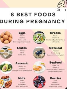 the 8 best foods for during pregancy