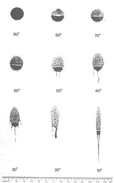 an image of different types of objects in the form of numbers on a white background