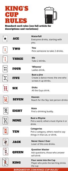 the rules for drinking beer and other drinks are in red, white, and black