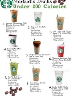 starbucks drinks that are under 200 calories, with the instructions to make them in each cup