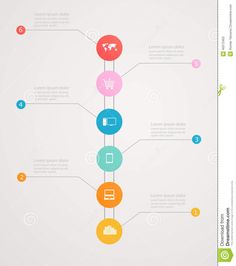 a colorful info board with five circles and icons on the bottom one is labeled in different colors