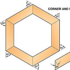 the diagram shows how to make a hexagonal object with two sides and one end