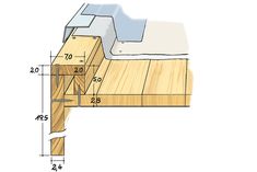 the diagram shows how to cut and attach wood flooring planks in order to make it easier for them to move