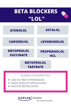 a poster with the names of different types of medicationss and their corresponding ingredients on it