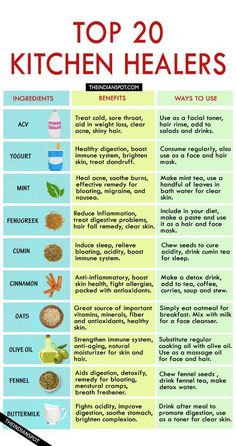 Trening Fitness, Natural Health Remedies, Healing Herbs, Natural Home Remedies, Health Info, Natural Medicine