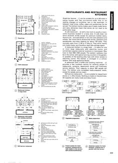 an instruction manual for the restaurant and kitchen design, with instructions on how to use it