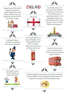 an english language poster with pictures of different things to see in the uk and england