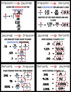 multiple fractions are shown with numbers and times on the opposite side of each number