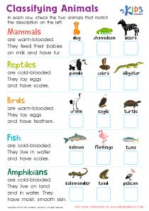 a poster with animals that are classified in the wild and on the land for kids to learn