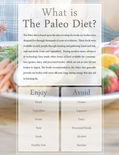 Paleo On The Go, Paleo Life, Paleo Lifestyle, Paleo Diet Recipes, Primal Paleo, How To Eat Paleo, Dr Oz, Idee Pasto Sano, After Life