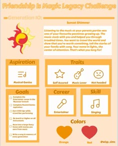 an info sheet with different symbols and colors for each part of the page, including hearts