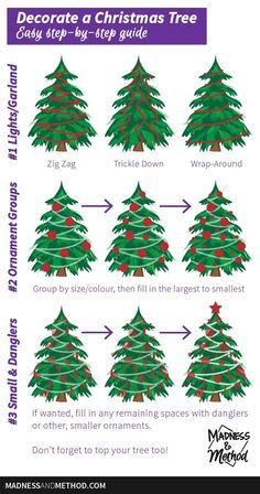 how to decorate a christmas tree with step by step instructions