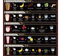 the different types of drinks and their names