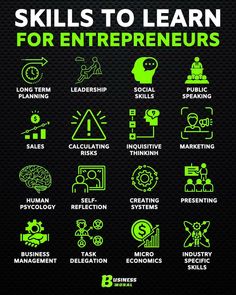 a poster with the words skills to learn for entrepreneurs on it's black background