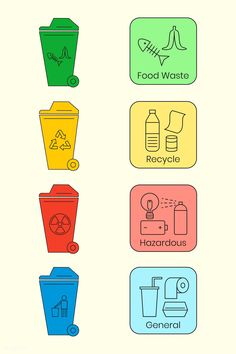 an image of food waste icons