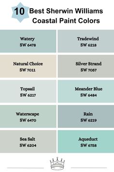 the 10 best sherylin williams coastal paint colors