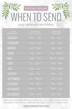 the wedding schedule for when to send save the dates and invitations,