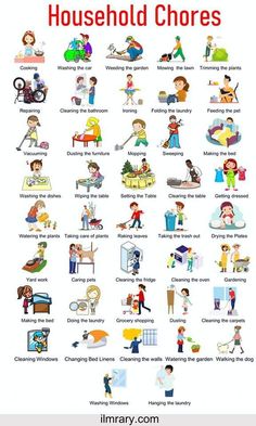 a poster with different types of household choress in english and chinese characters on it