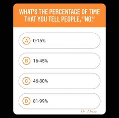 the percentage of time that you tell people, no