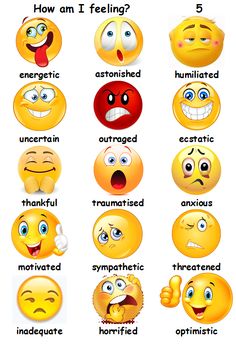 an image of different types of emoticions