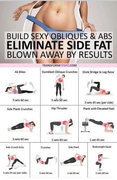 a poster showing how to do the exercises for women