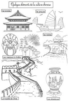 09 ARTS VISUELS histoire de l’art | BLOG GS CP CE1 CE2 de Monsieur Mathieu JEUX et RESSOURCES Asia School Project, Around The World Theme, Country Studies, Chinese Crafts, Desen Realist, Art Chinois, Les Continents, Art Asiatique, New Year's Crafts