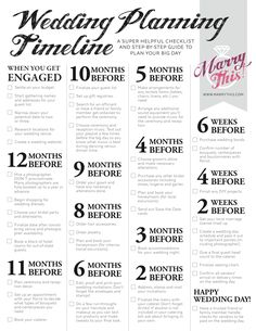 wedding planning checklist for the bride and groom to have their photo taken in front of them