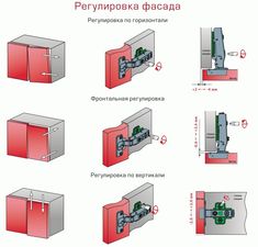 the instructions on how to use a refrigerator