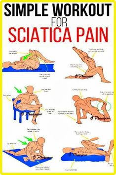 a poster with instructions on how to work out for sciatica pain in the body