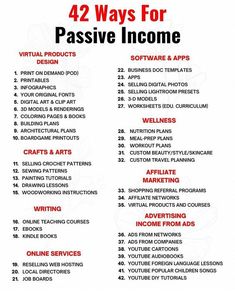 the four ways to passive income