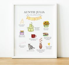 a white framed poster with an illustrated description of items