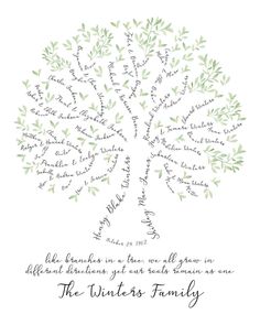 the winter's family tree is shown in green and white with words written on it