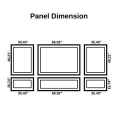 the diagram shows how to measure panel sizes for different types of panels, including one with three