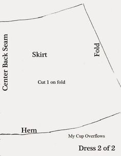 a map showing the location of herm's cup overflows and dress 2 of 2