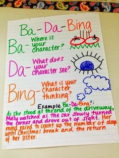 a paper with writing on it that says ba - da - bling and what is your character?