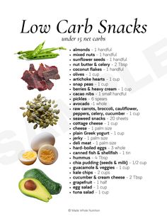 Blood Sugar Balance, Functional Health, Healthy Advice, Health Research, Low Carb Snacks, Healthy Meal Prep, Healthy Snacks Recipes, Blood Sugar