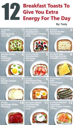 twelve breakfast toasts to give you extra energy for the day by tastyy