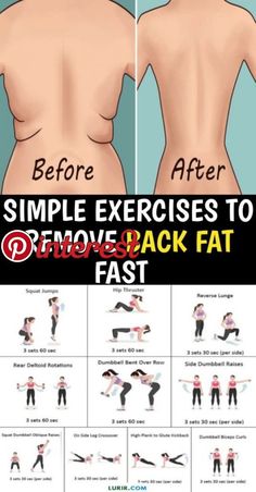 Membakar Lemak Perut, Motivasi Diet, Back Fat Workout, Back Fat, At Home Workout Plan, Trening Abs, Fat To Fit