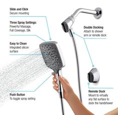 a hand holding a shower head with instructions on how to use it