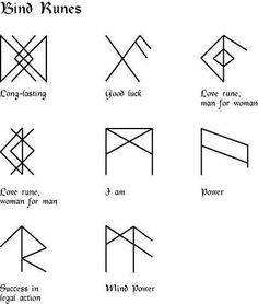 different types of symbols used in medieval writing