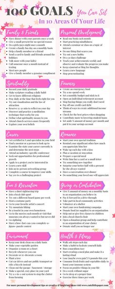 Goal Setting Ideas, Personal Goals List, Life Goals List, Life Goals Future, Goal List, New Year Goals, Setting Ideas