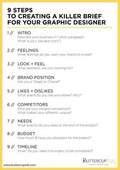 the steps to creating a killer brief for your graphic design project are shown in yellow and white